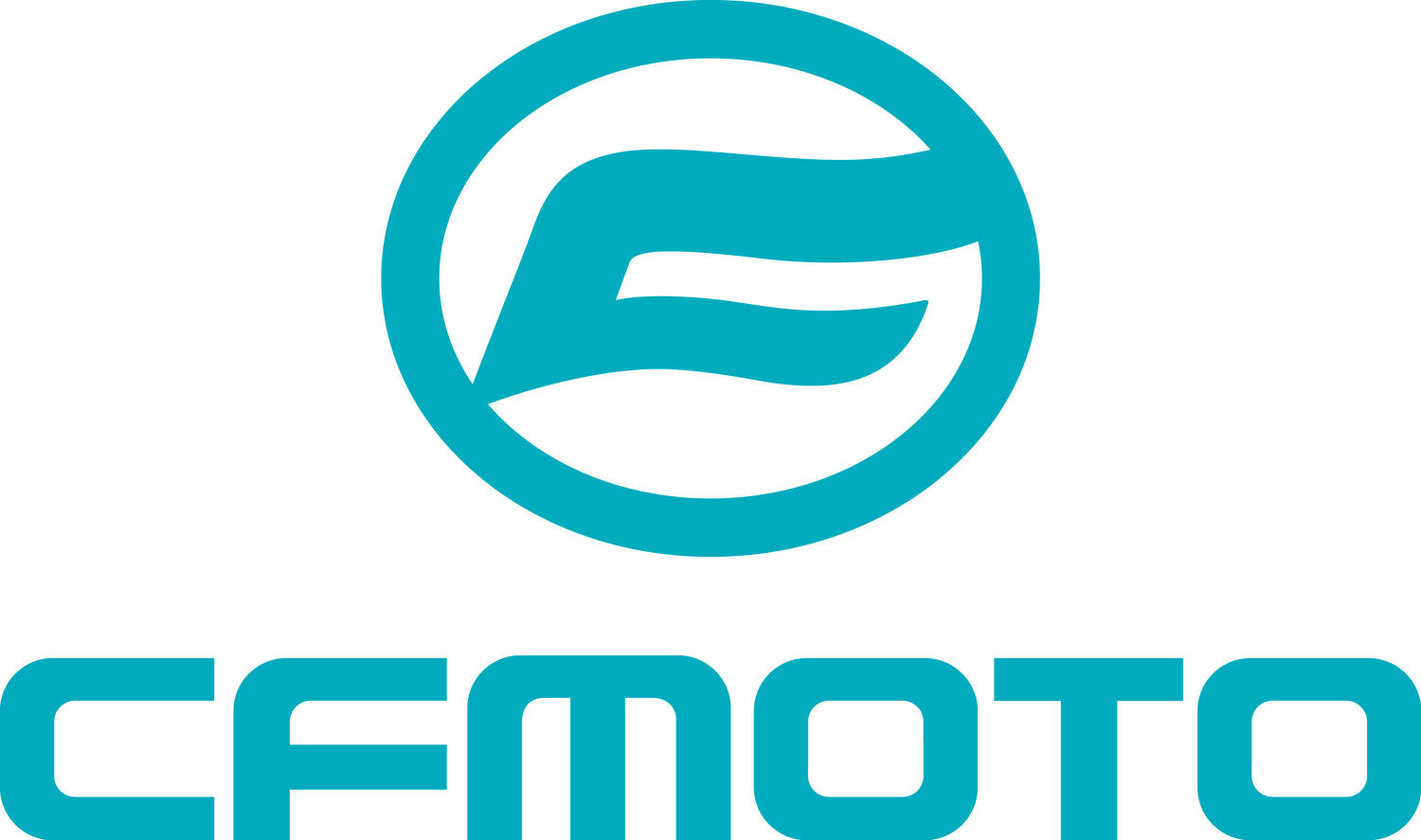 CFMOTO