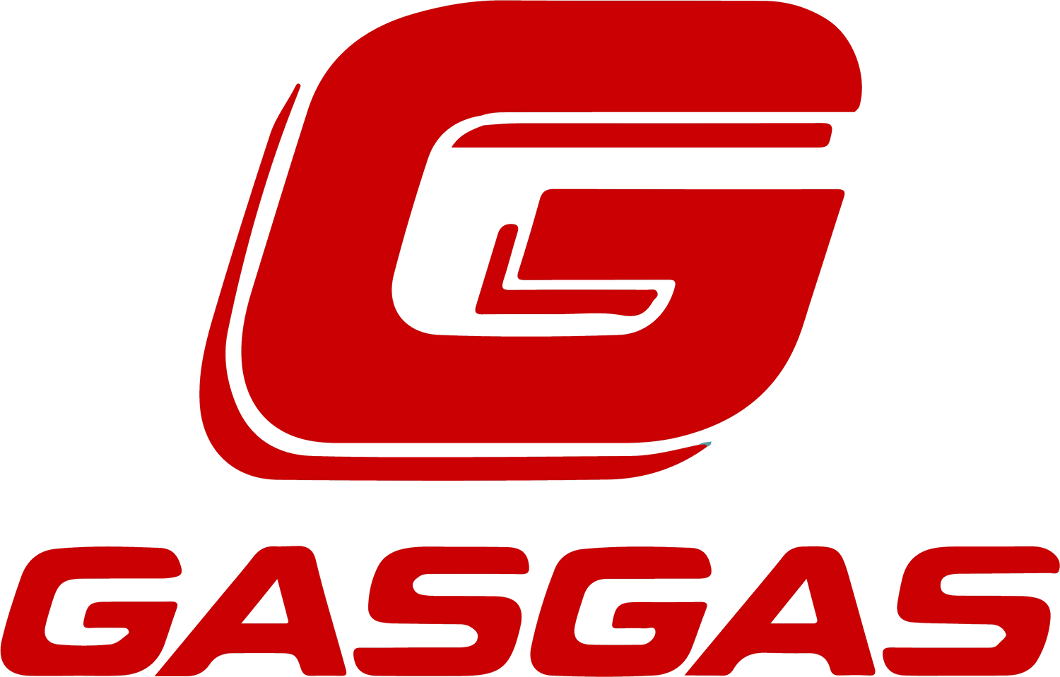 GASGAS
